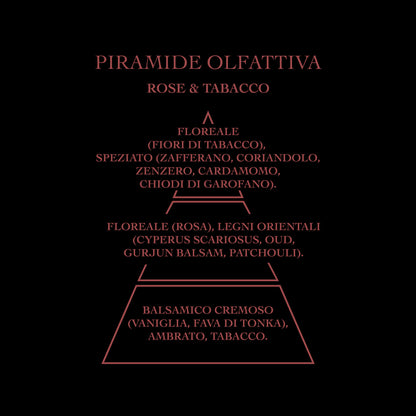 I'm Chic Parfum Rosè&Tabacco