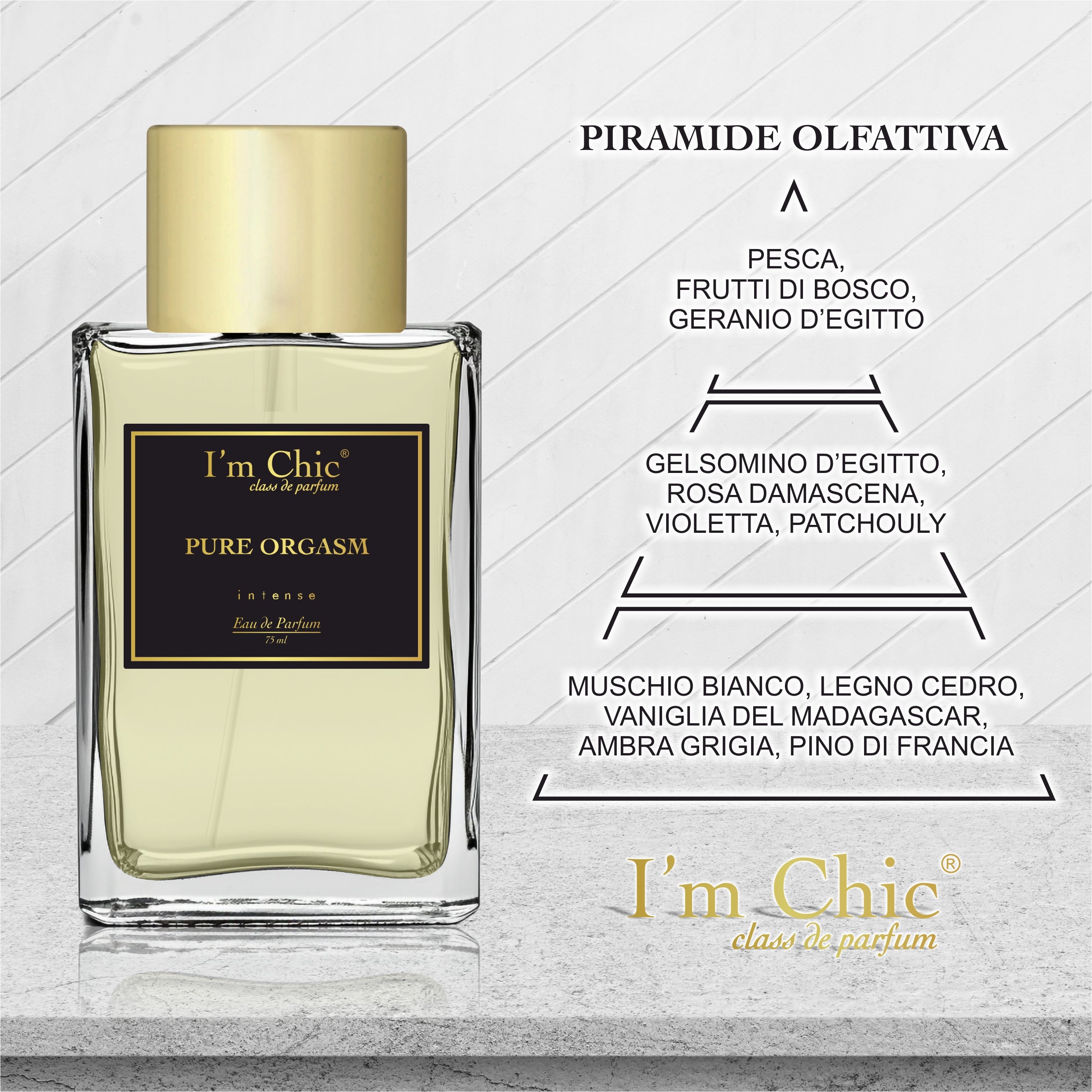 I'm Chic Parfum - Pure Orgasm Intense