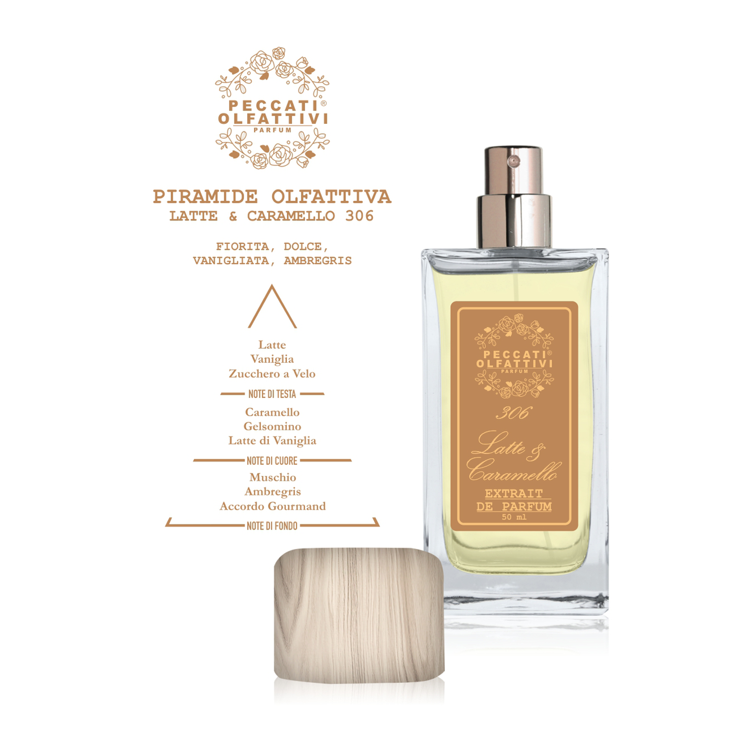 Peccati Olfattivi - Latte & Caramello 306 Luxury Niches