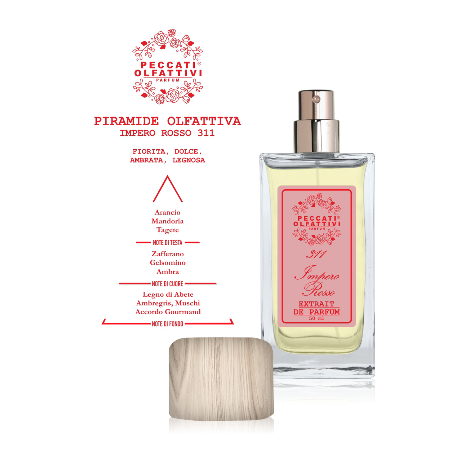 Peccati Olfattivi - Impero Rosso 311 Luxury Niches