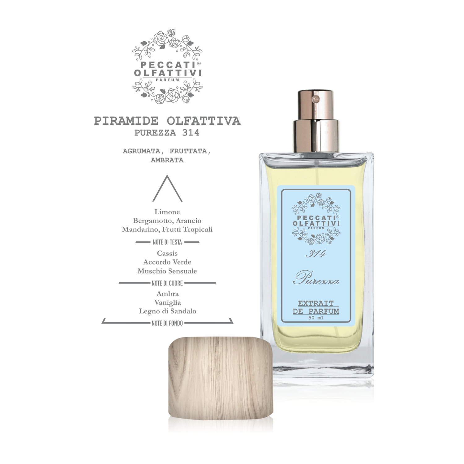 Peccati Olfattivi - Purezza 314 Extrait de Parfum