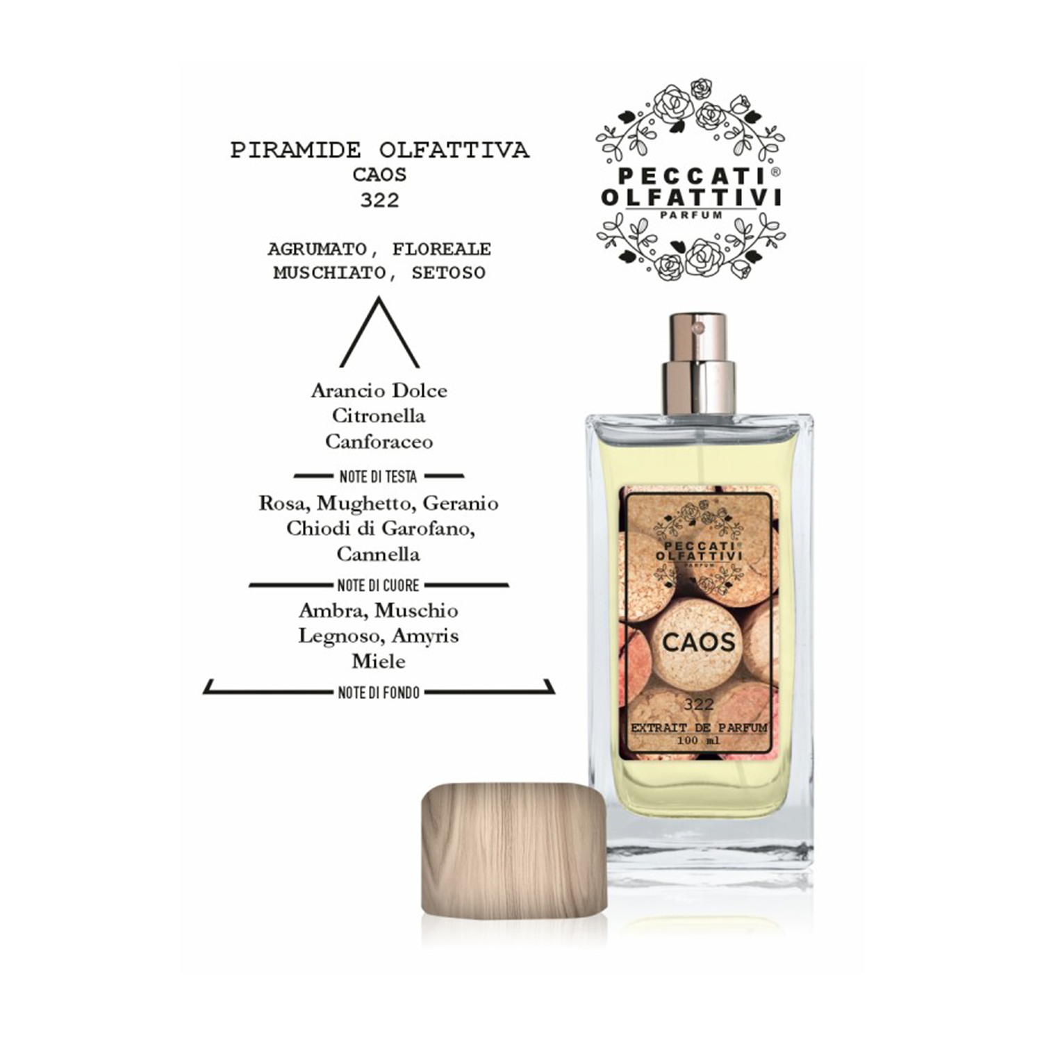 Peccati Olfattivi - Caos 322 Extrait de Parfum Luxury