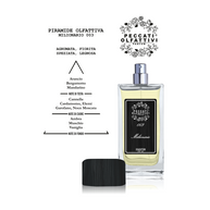 Peccati Olfattivi - Milionario 003 Parfum Man