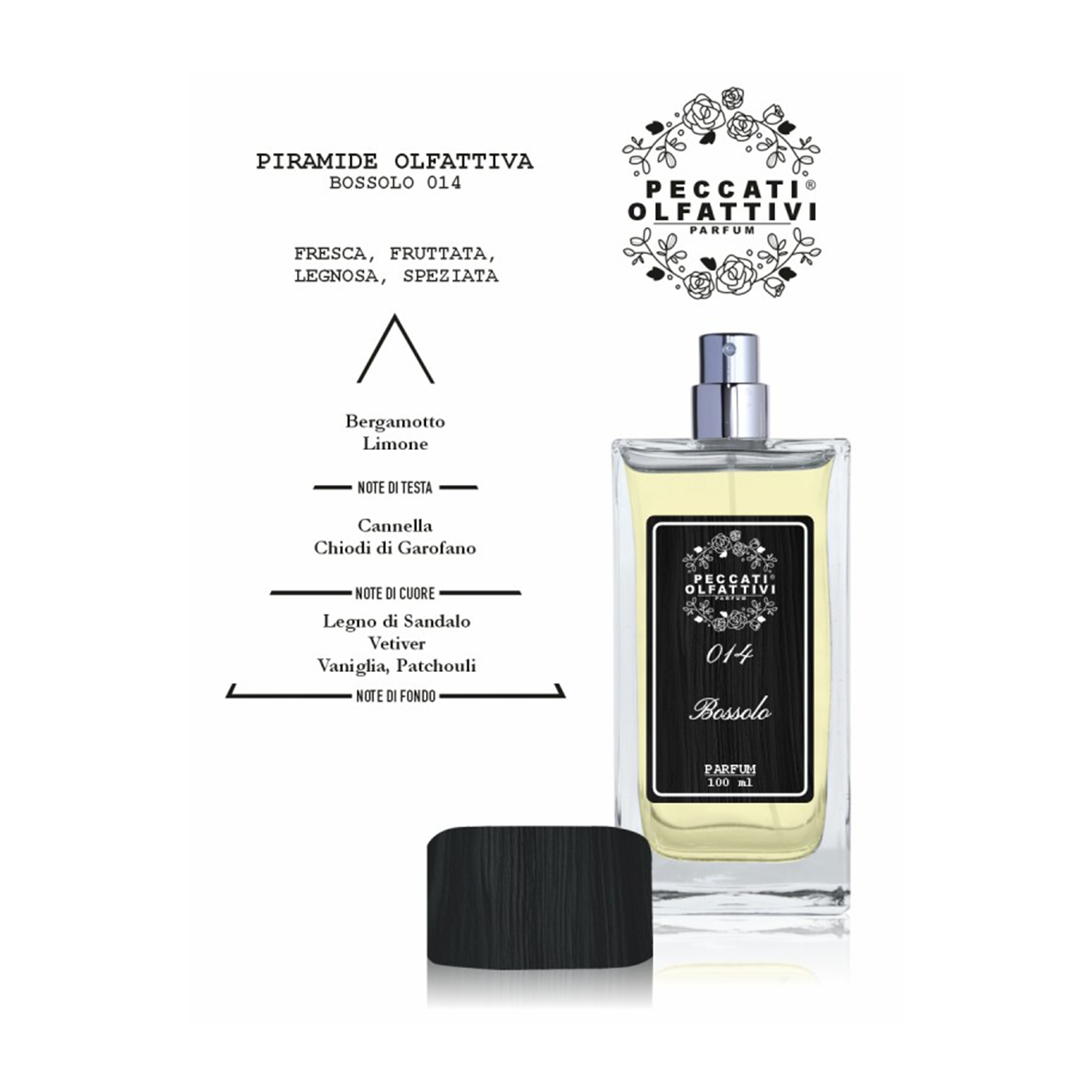 Peccati Olfattivi - Invincibile 010 Parfum Man