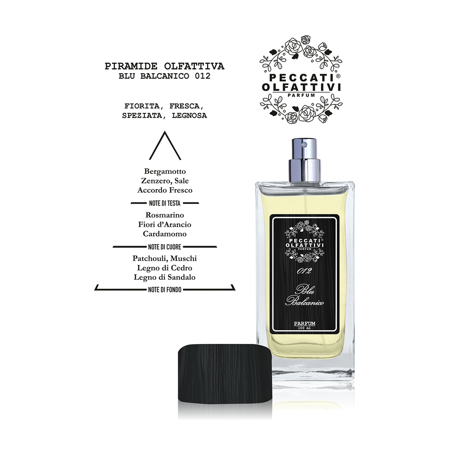 Peccati Olfattivi - Blu Balcanico 012 Parfum Man
