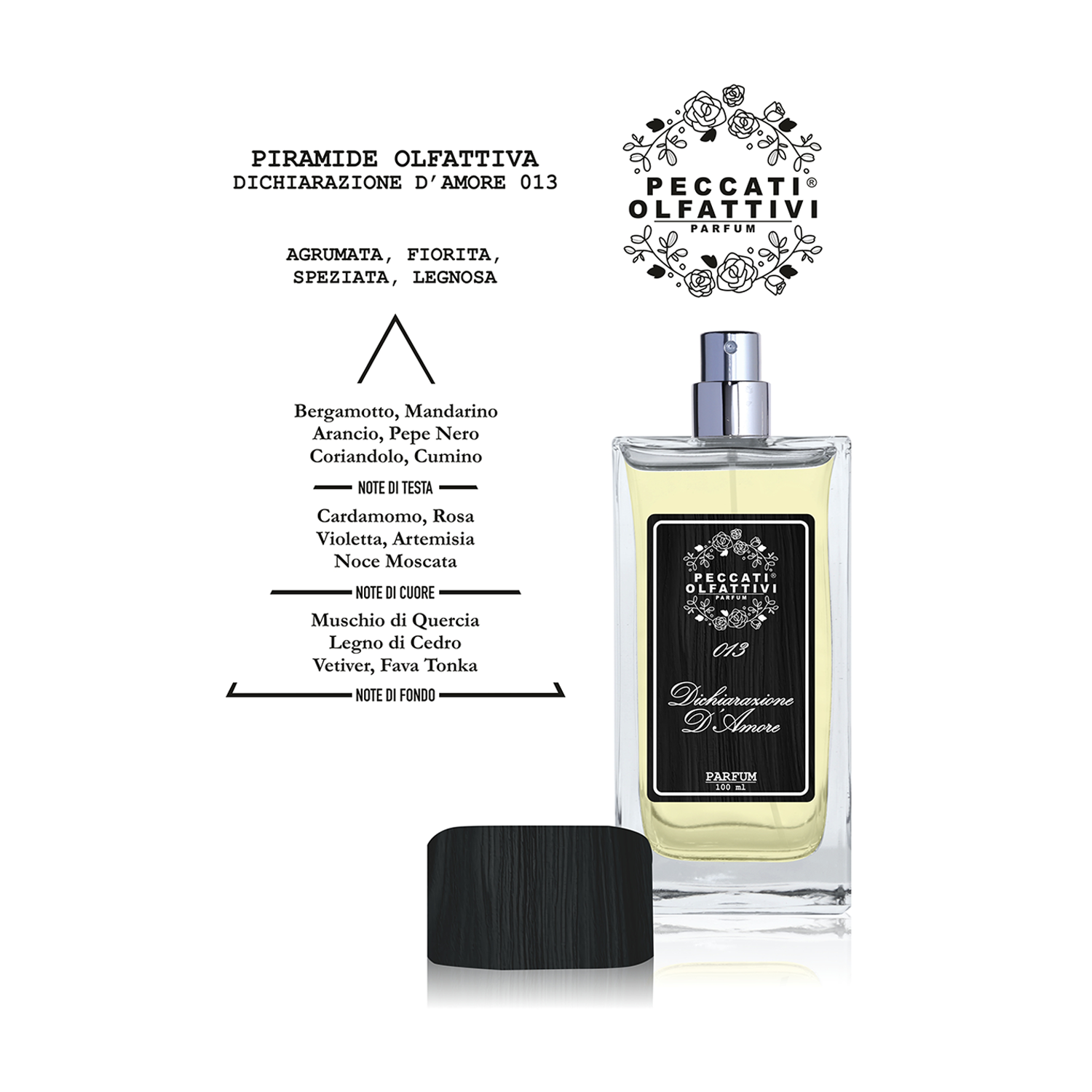 Peccati Olfattivi - Dichiarazione D'Amore 013 Parfum Man