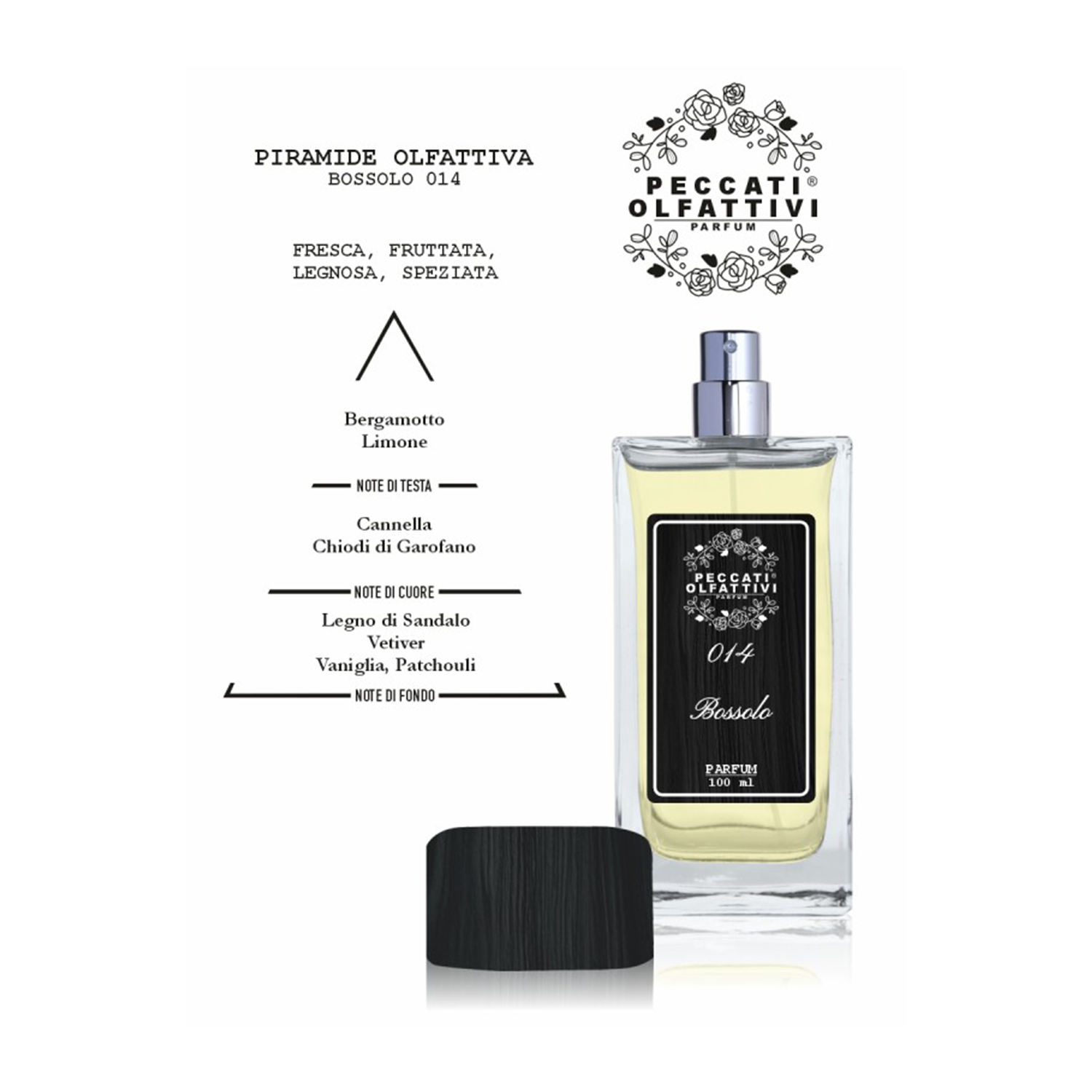 Peccati Olfattivi - Bossolo 014 Parfum Man