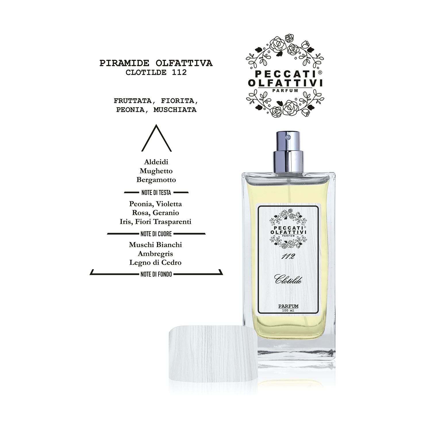 Peccati Olfattivi - Clotilde 112 Parfum
