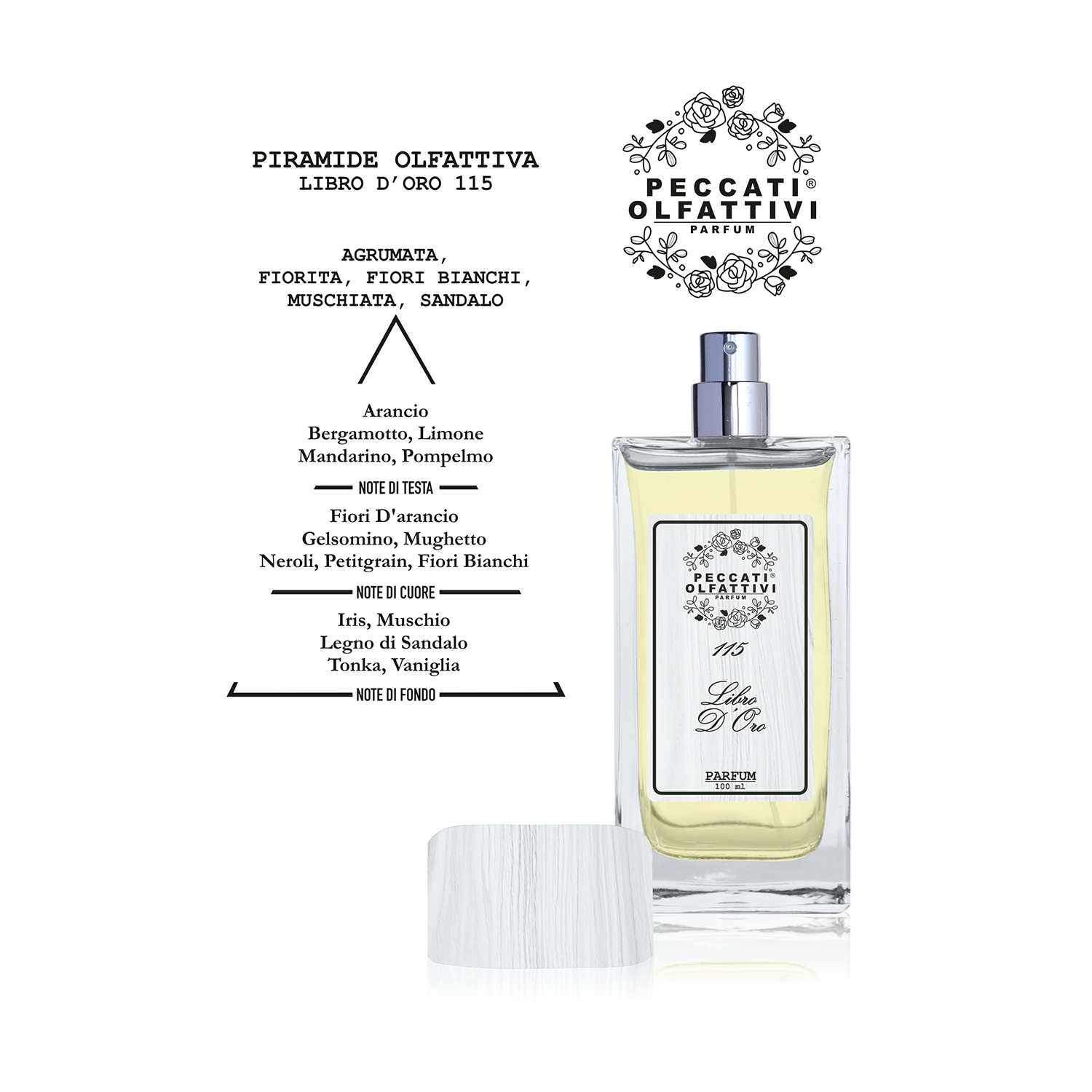 Peccati Olfattivi - Libro D'Oro 115 Parfum