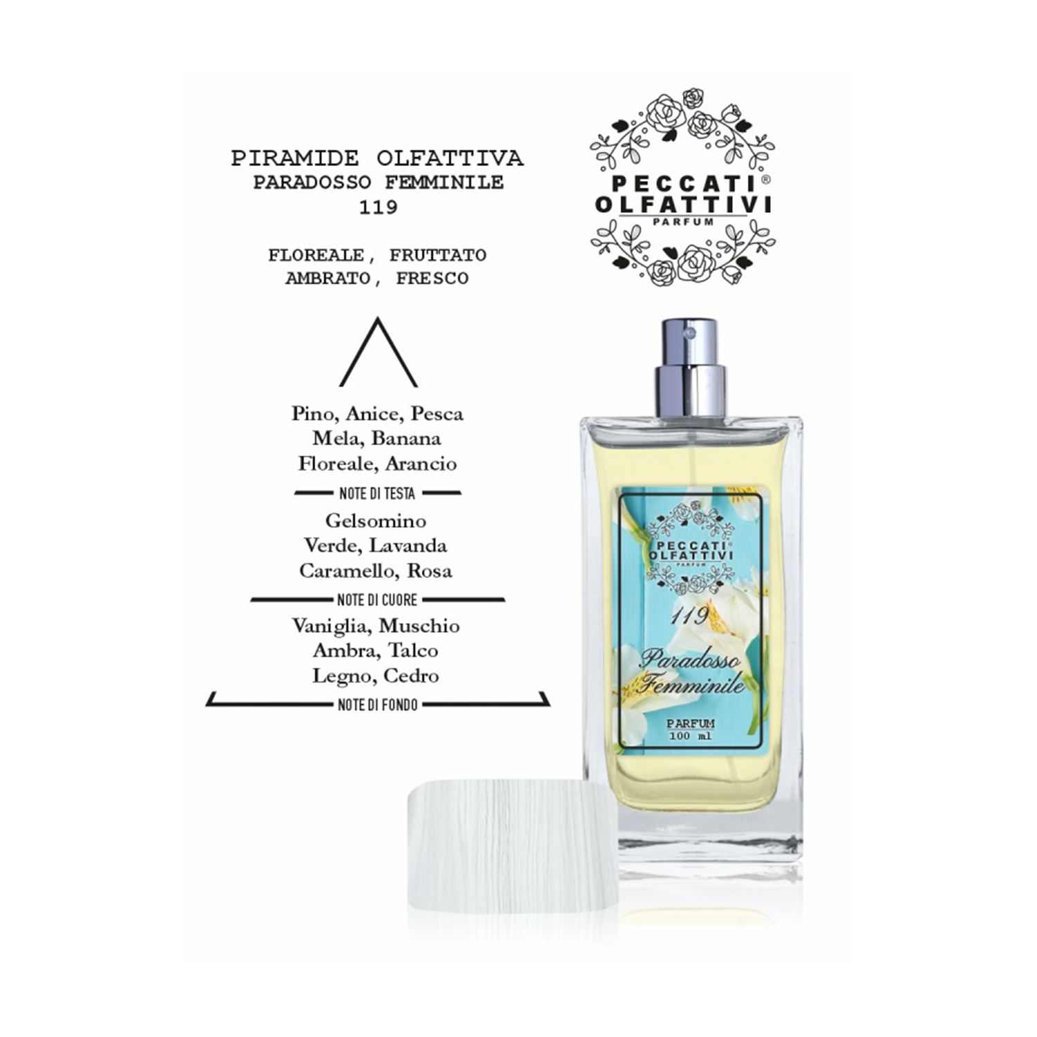 Peccati Olfattivi - Paradosso Femminile 119 Parfum Woman