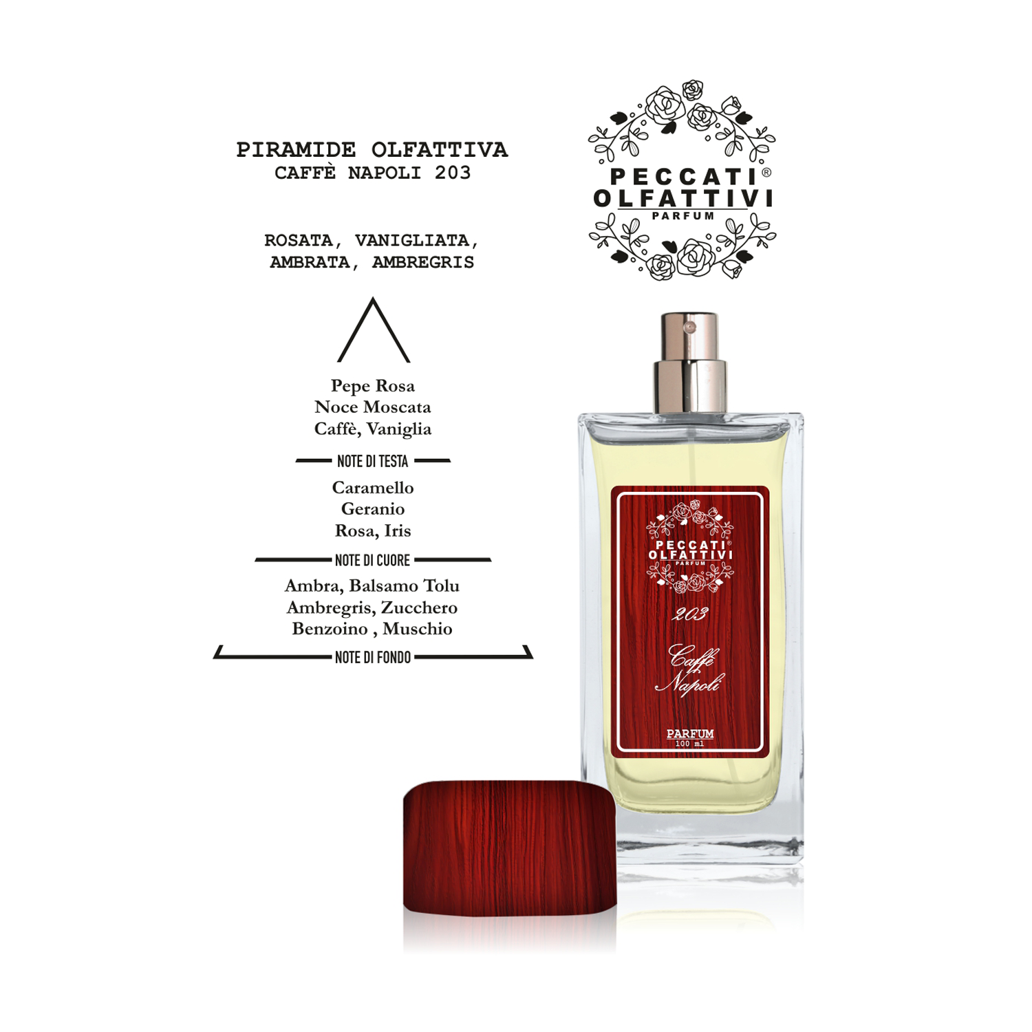 Peccati Olfattivi - Caffè Napoli 203 Parfum Unisex