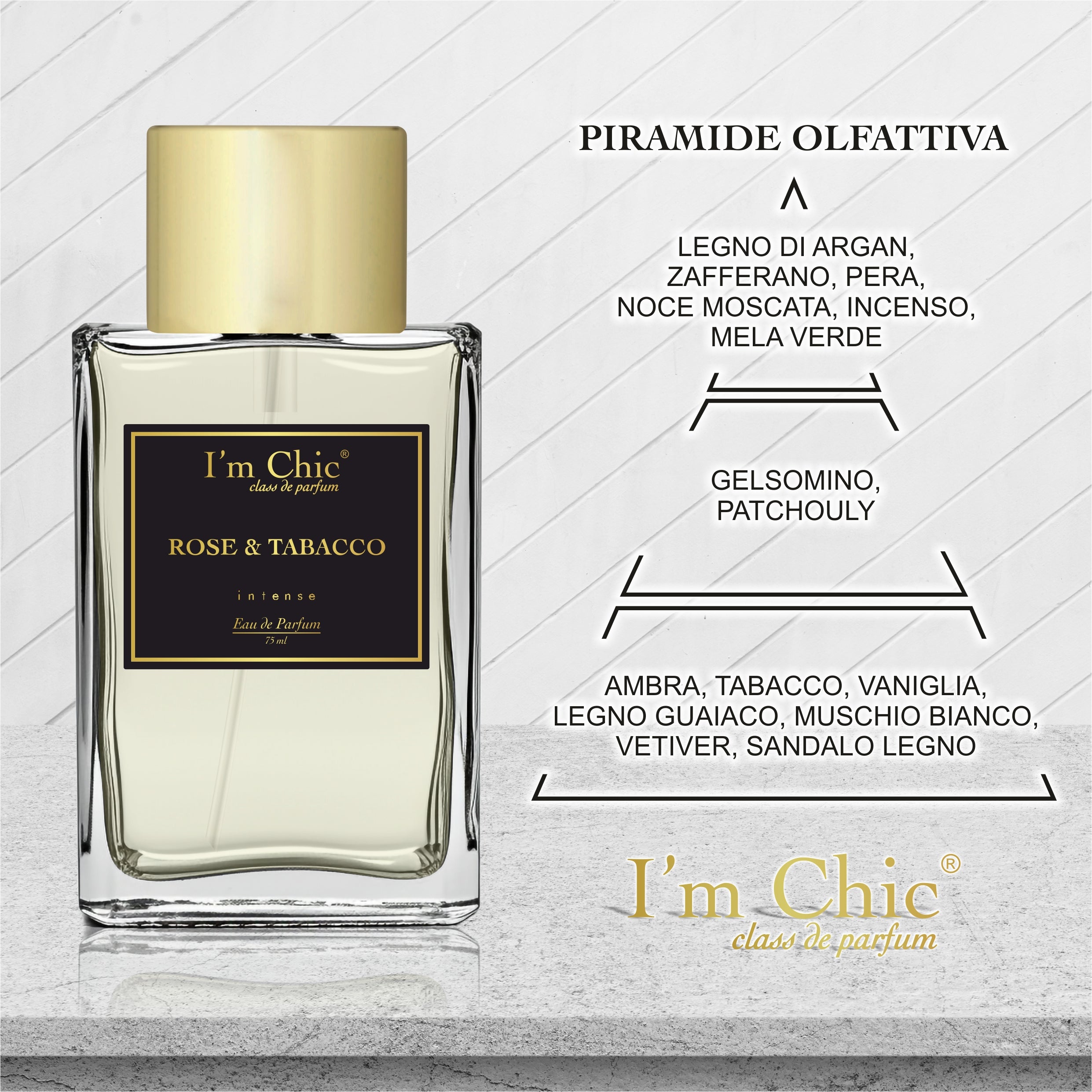 I'm Chic Parfum - Rose & Tobacco Intense