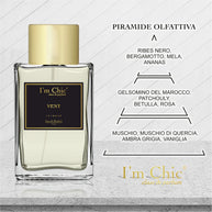 I'm Chic Parfum - Vent Intense